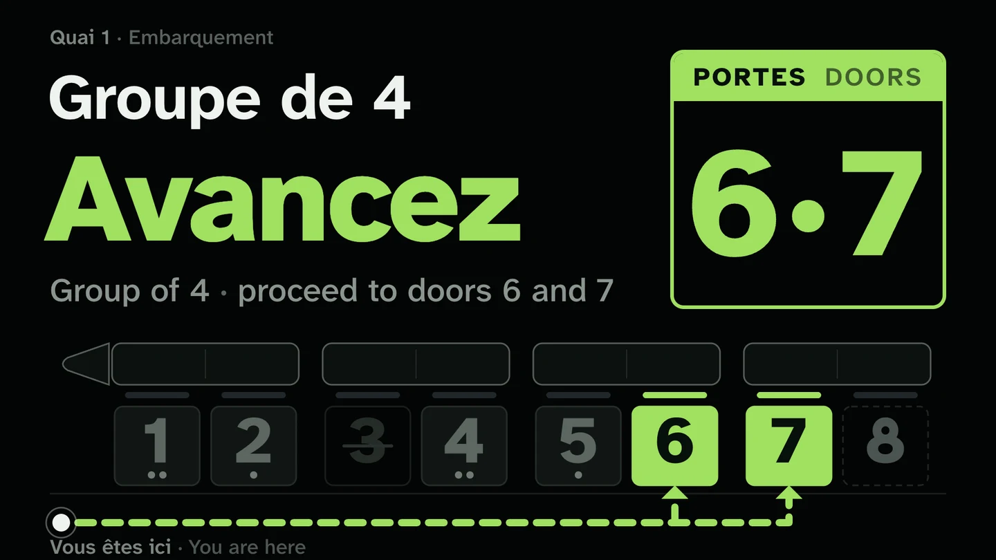 L'écran de gare : « Avancez », la porte en chiffre géant, le quai et le chemin