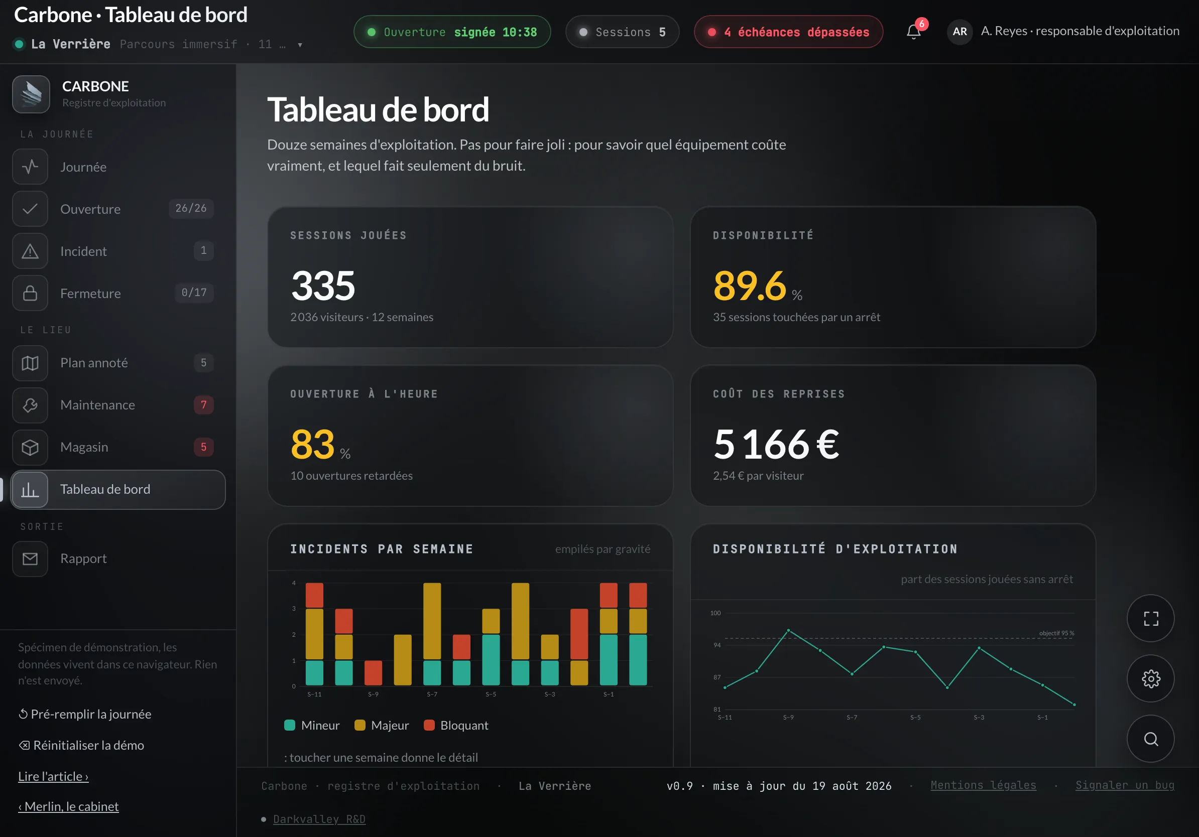 iPad en paysage : le tableau de bord sur douze semaines